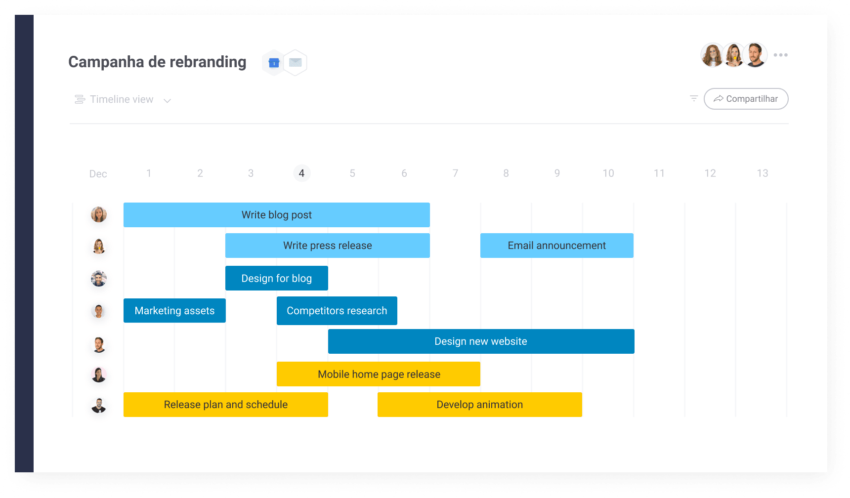 PT timeline rebranding campaign